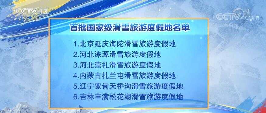 相约冰雪一起来丨首批国家级滑雪旅游度假地名单公布巩固完成“带动三亿人参与冰雪运动”阶段性目标(图1)