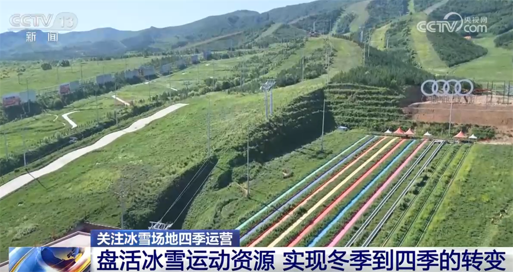 星空体育网址：冰雪运动资源从“一季火”到“四季热”以赛事为纽带构建全季旅游业态(图6)
